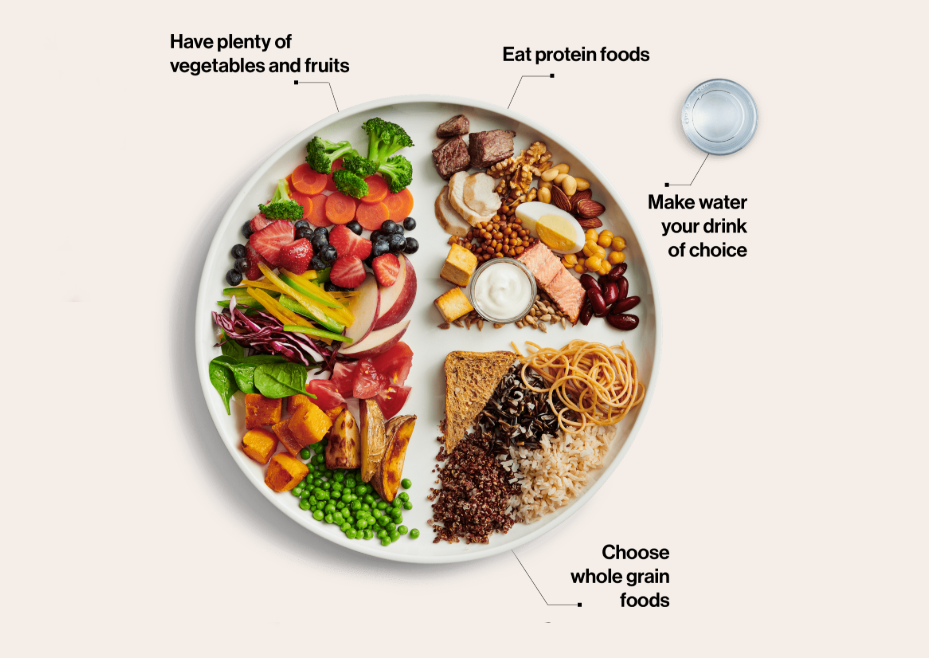 Balancing Diet and Productiveness: A Information for Distant Employees