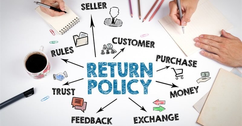 Methods To Cut back Returns To Your E-commerce Retailer