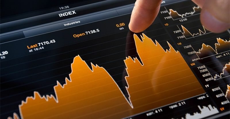 Threat Administration Methods You Must Know Earlier than Investing in Inventory Market